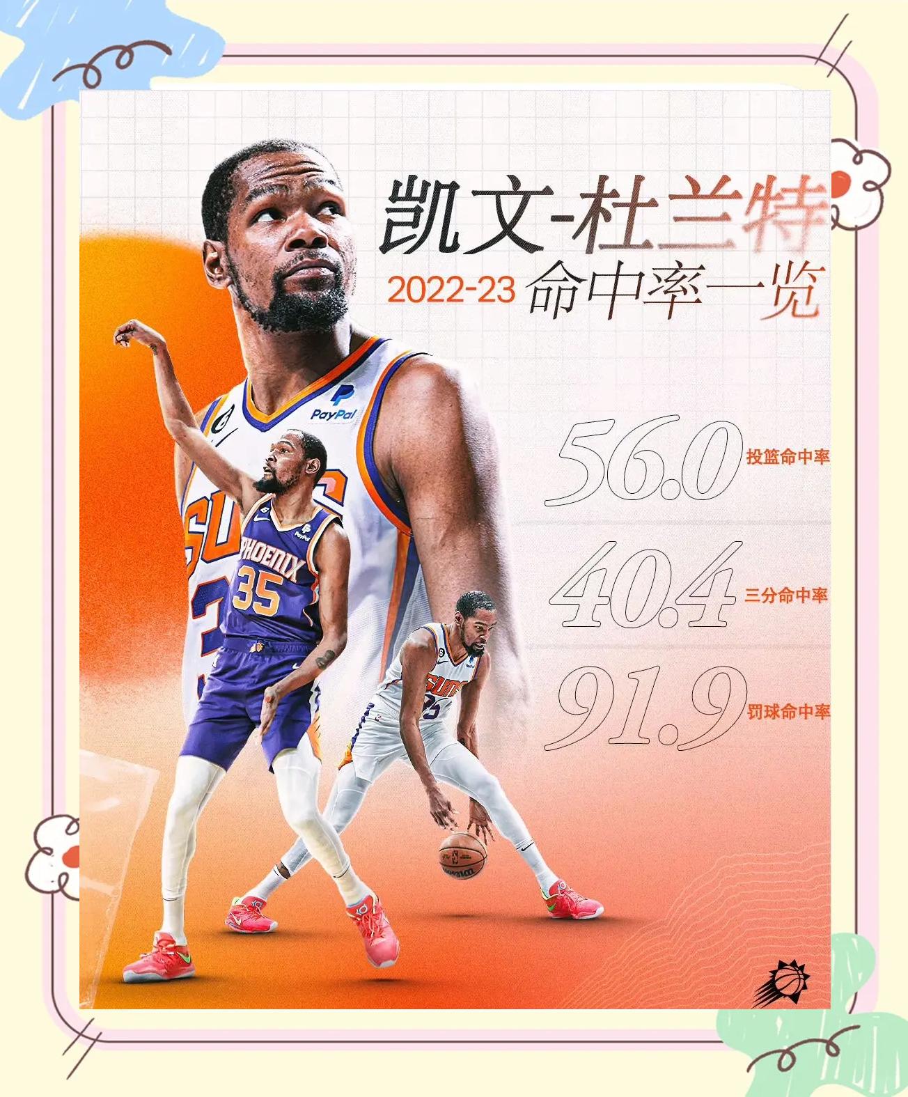 九游娱乐-杜兰特赛事官方发布回归赛场新规，西班牙队争议不断！的简单介绍