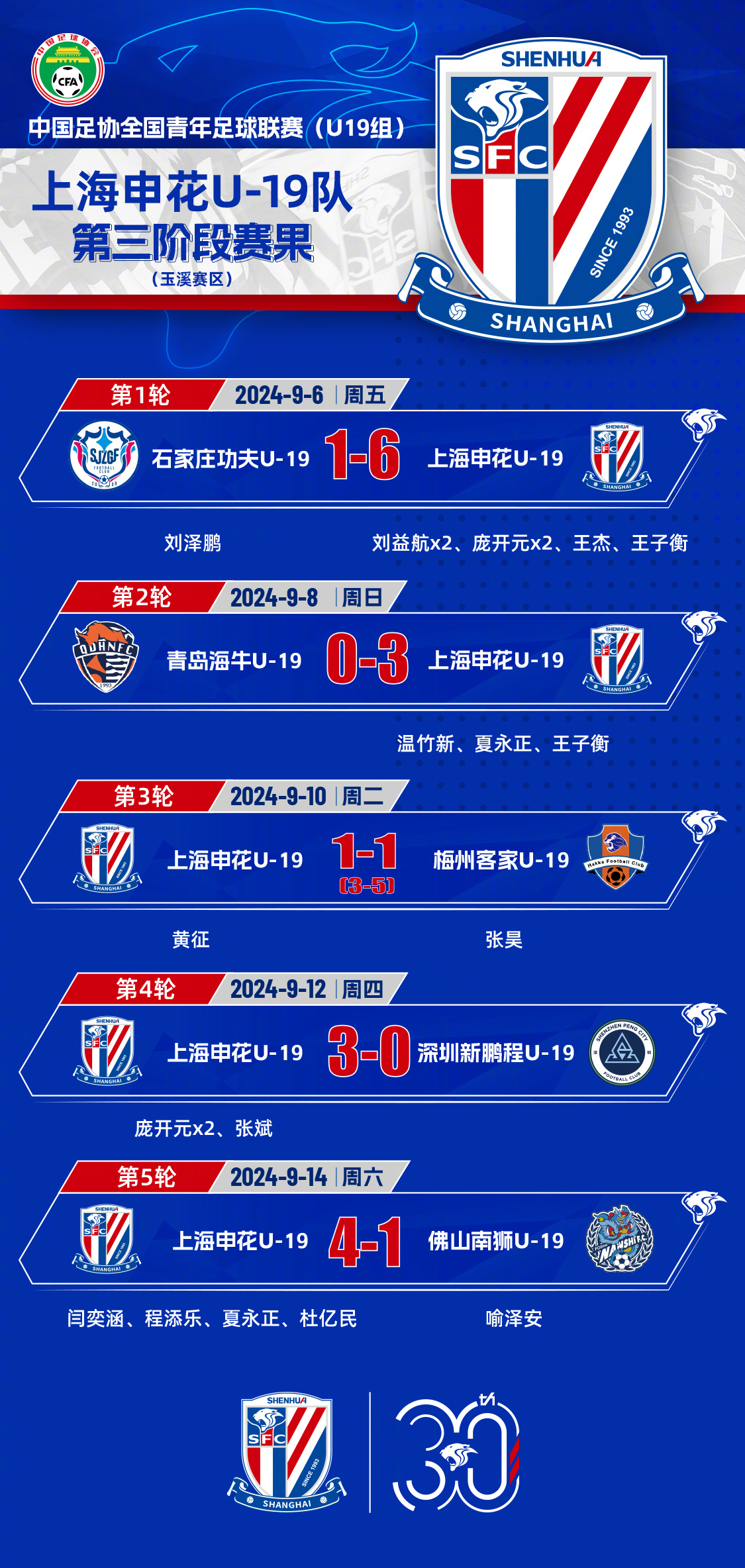 赛前速览:世界杯预选赛决赛丹佛掘金对阵上海海港,三大看点值得期待 赛前速览:世界杯预选赛决赛丹佛掘金对阵上海海港,三大看点值得期待